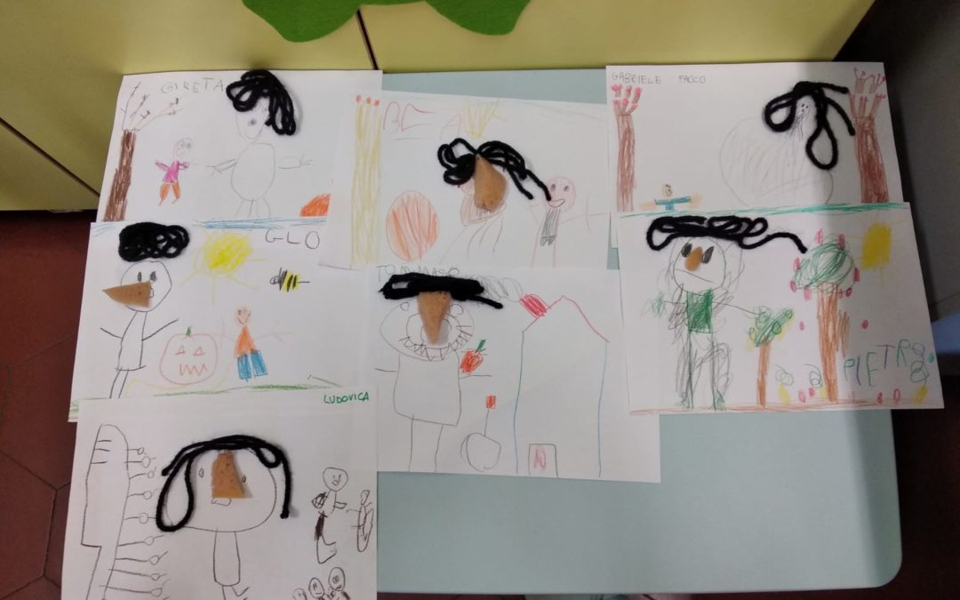 Laboratorio Book City