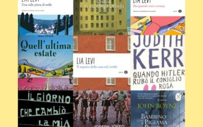 che cosa possiamo fare per non dimenticare?