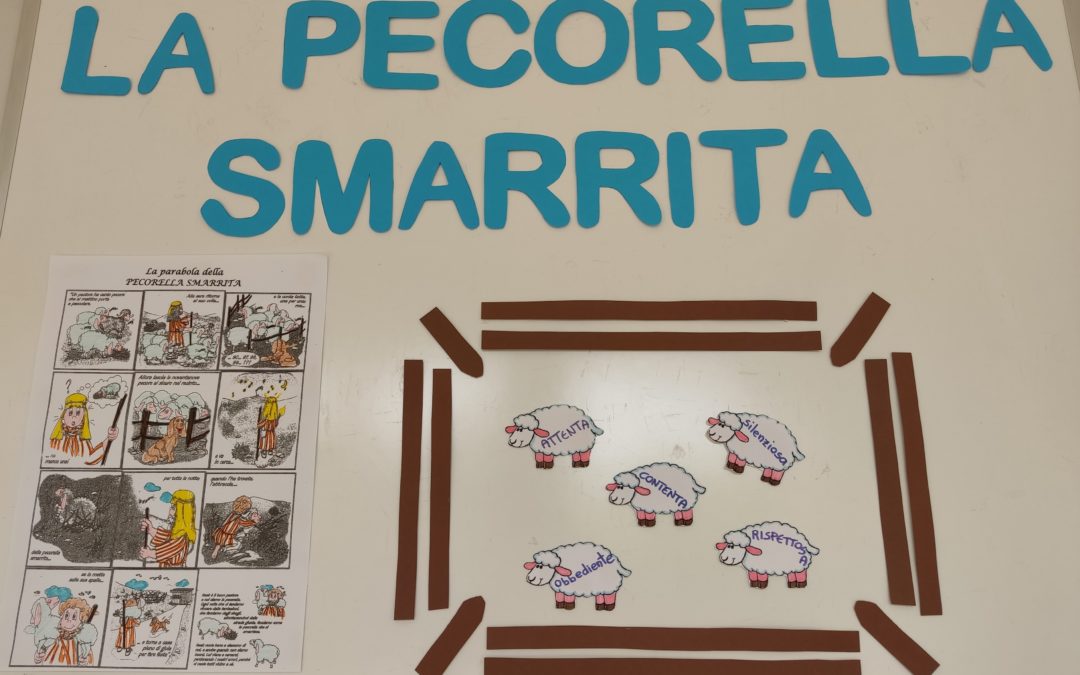 È Pasqua!